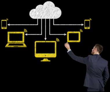 Image Migración de datos segura
